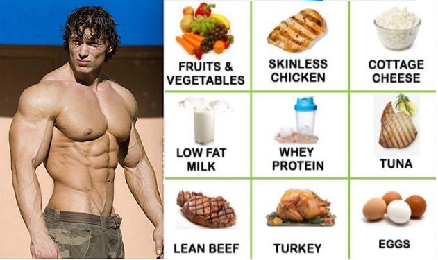 The 8 Foods That Build Muscle and Maximize Your Body-Building Ef