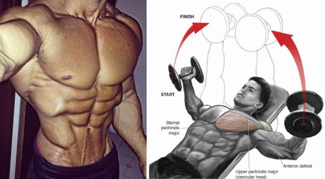 Superset Chest Workout | The Best 5 Supersets To Build A Bigger 